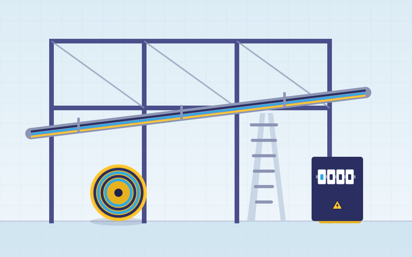Installation and project delivery